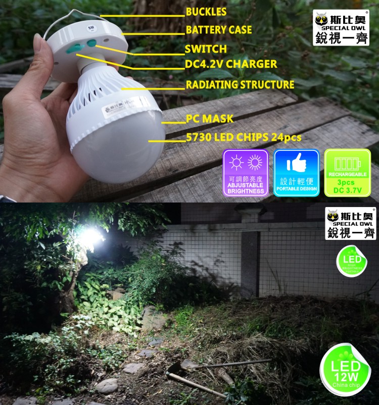 5W and 12W Portable outdoor LED Bulb, High Quality LED night market Farm home Lights