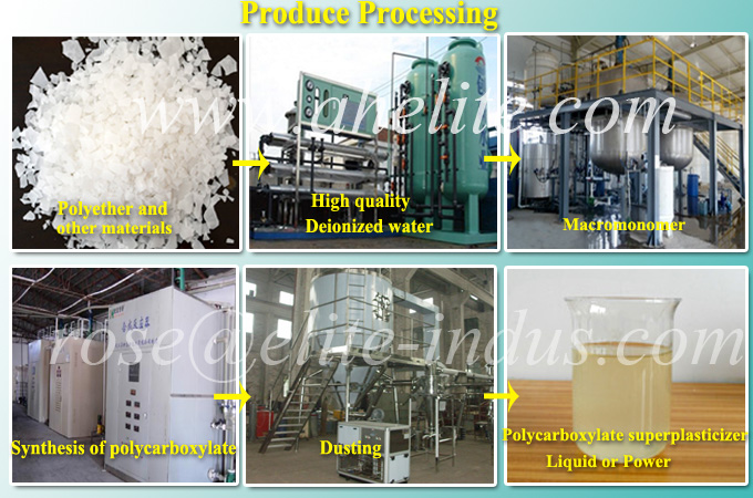 Water Reducing Agent Polycarboxylate Superplasticizer with High Quatity