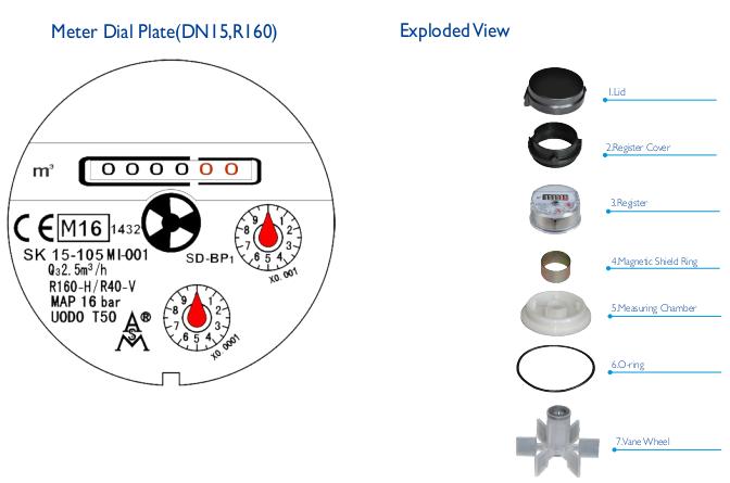 MID Certificated Single Jet Dry Type Water Meter