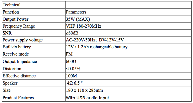 Portable PA Speaker with FM, USB and FM