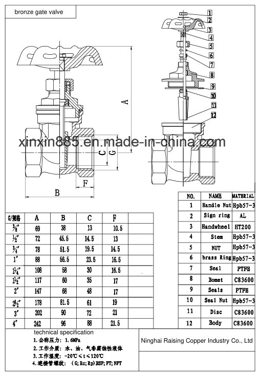 Bronze Globe Valve