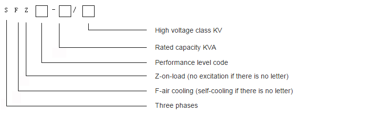 10kVA Oil Immesed Pole Mounted Single Phase Csp Transformer