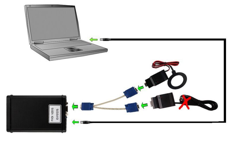 Fvdi Full Version (Including 18 Software) Fvdi Abrites Commander