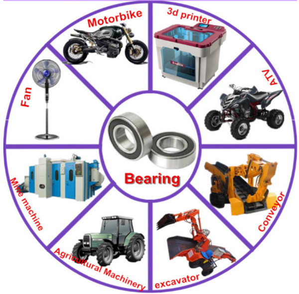 2215 Field Mower Self-Aligning Ball Bearing