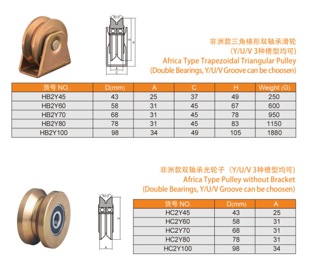 High Quality Factory Offer Africa Type Pulley with Double Bearing