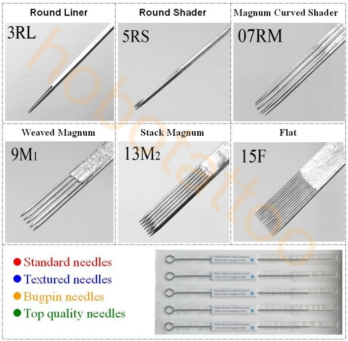 Professional Soft Disposable Rubber Tattoo Grips Tubes with Tattoo Needles