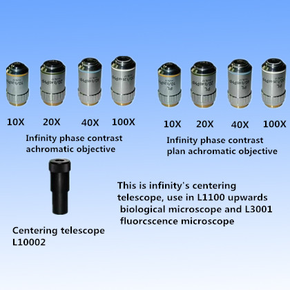 Turnplate Phase Contrast Attachment for Microscope