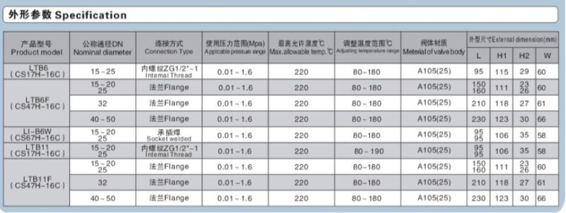 Valve (Adjustable Bimetal Strip Type)