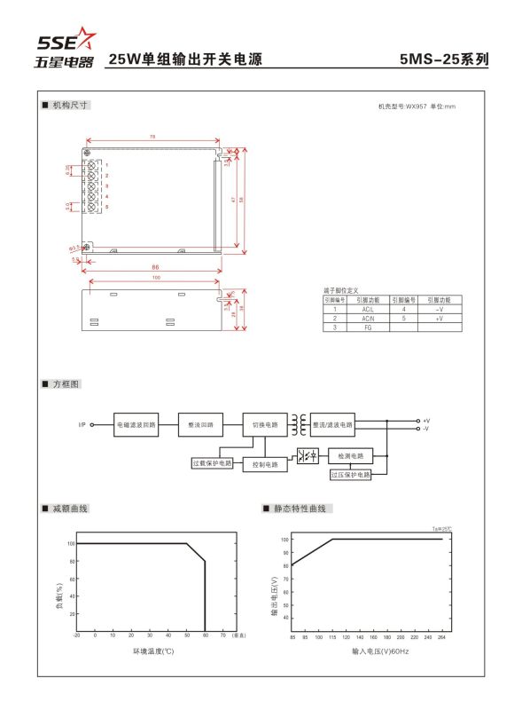 5ms-25-15 Ce RoHS Single Output Mini-Size 25W 1.4A 15V Switching Power Supply