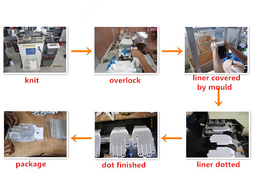 Nylon /Polyester Gloves with Seamless and PVC Gloves (DKP418)