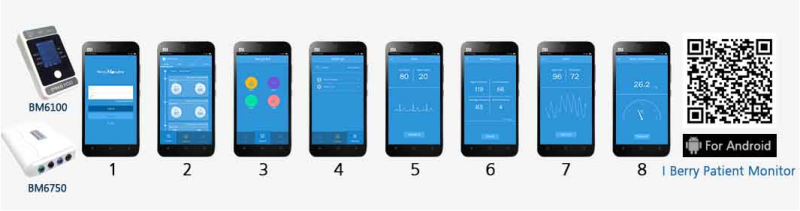 Portable Multi-Parameter Patient Monitor From China Berry with High Quality