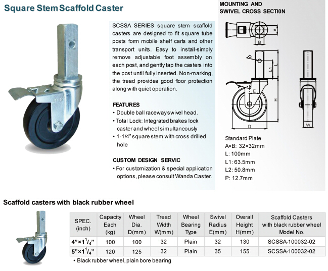 5 Inch Indoor Scaffold Caster with Round Stem and Ring