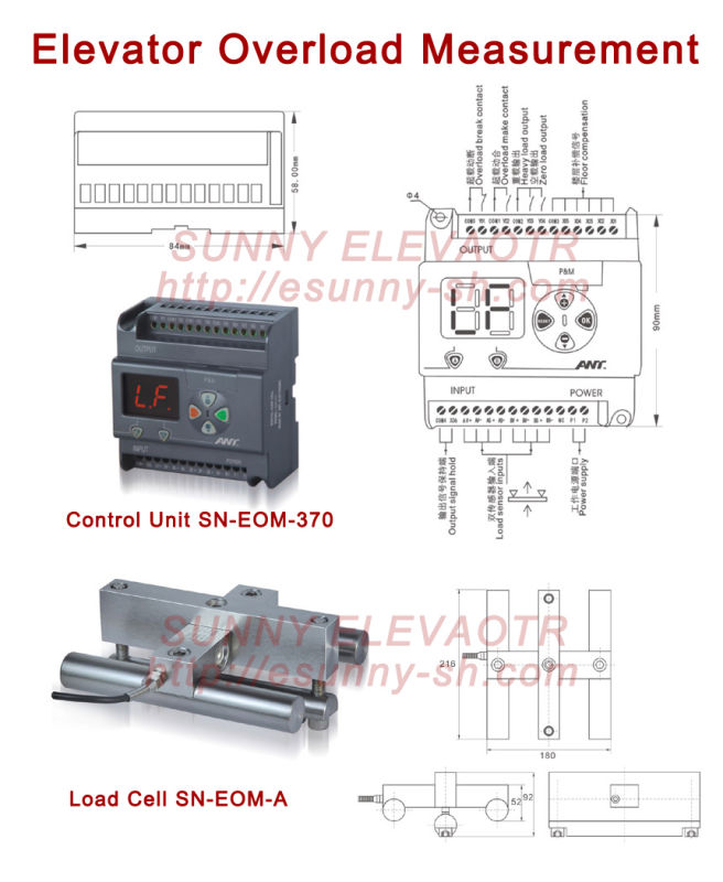 Elevator Overload Measurement (SN-EOM-370)