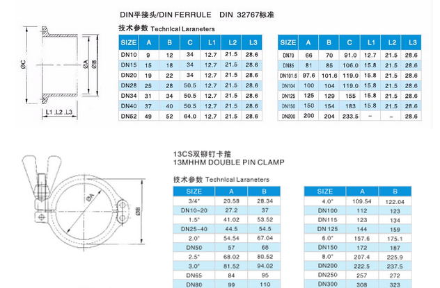 Made in China Stainless Steel Pipe Fittings Sanitary Pipe Clamp