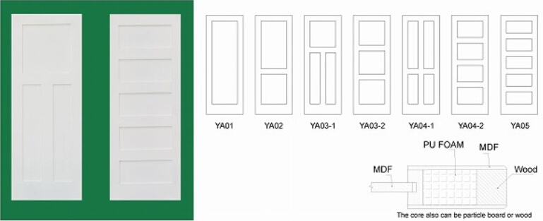 1, 2, 3, 4, 5panel Shaker White Primed MDF Door