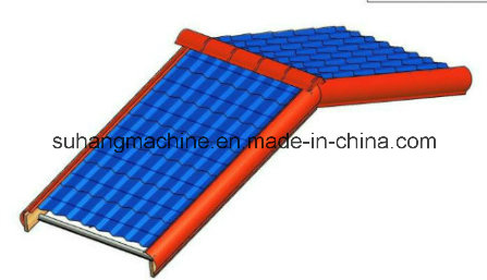 0.3 - 0.8mm Thickness Single Chain Drive Roof Panel Roll Forming Machine