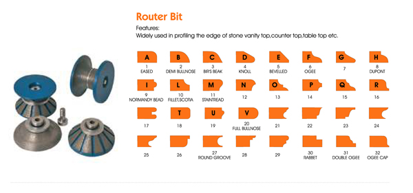 Drb-1 Diamond Router Bits for Granite