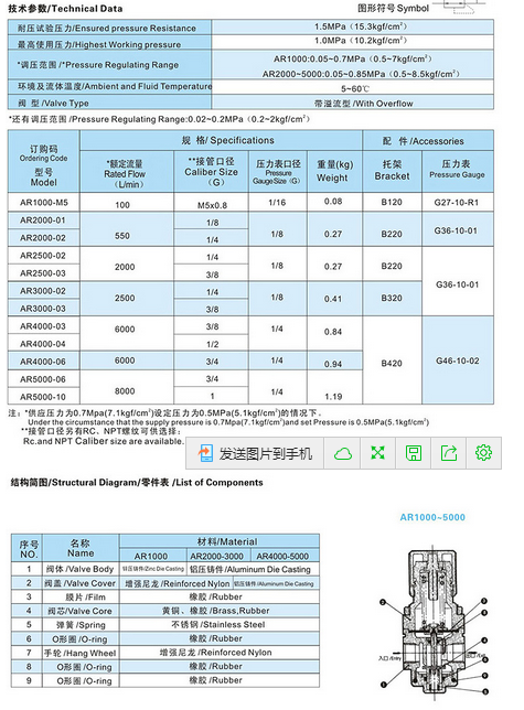 Adjustable Air Pressure Regulator Ar3000-03