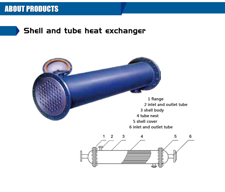 Air jacketed pressure vessel container for Medical food