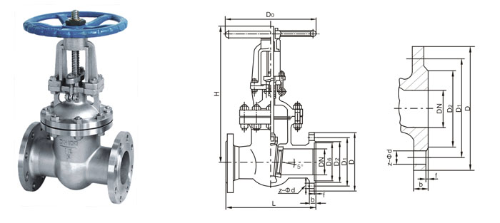 API Gate Valve with Prices