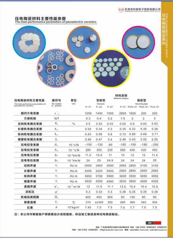 Different Size Ultrasonic Welding Piezo Ceramic