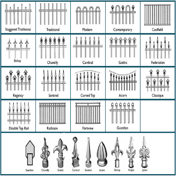 High Quality Black Painted Ornamental Wrought Iron Fence