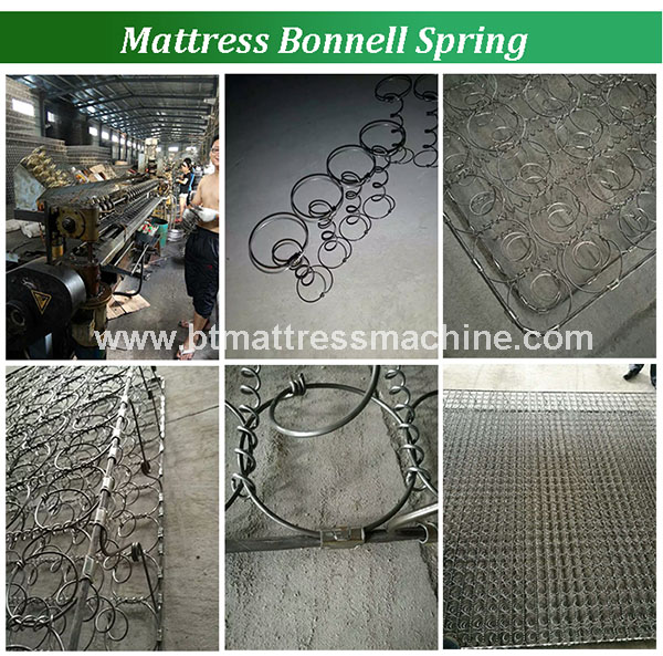 Bonnell Spring for Mattress Spring Units