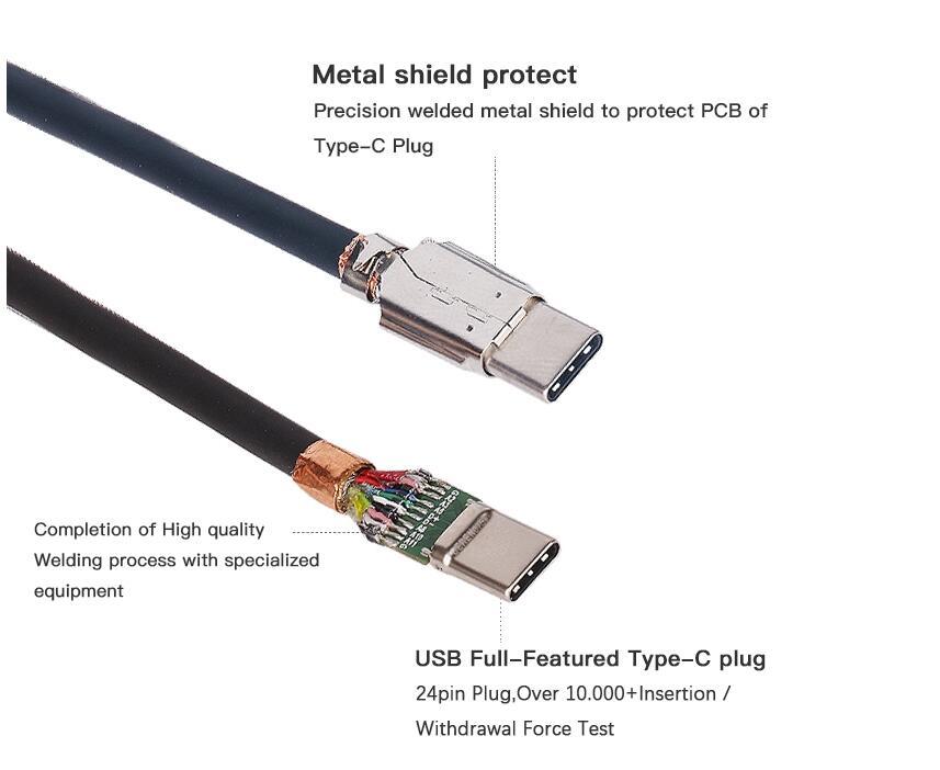 PVC USB Type C to C Fast Charger Cable USB 3.1 Male to Type C USB C Cable