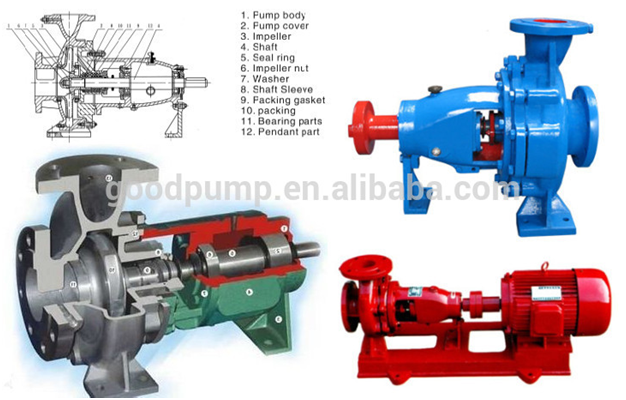 End Suction Centrifugal Pump/ Water Pump (IS) with Diesel Engine