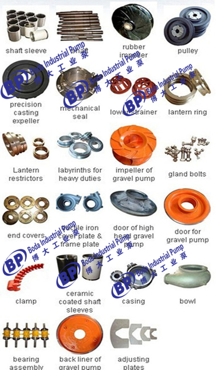 Pump Bearing, Shaft Sleeve, Throatbush