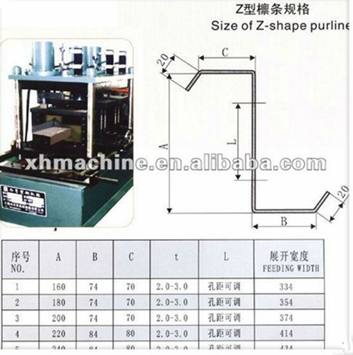 Hot Sale Z Purlin Cold Roll Forming Machine