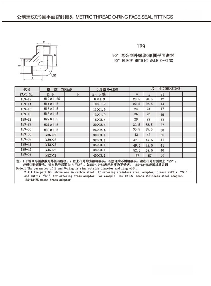 90 Degree Elbow Metric Thread Male O-Ring Face Seal Fittings Replace Parker Fittings and Eaton Fittings