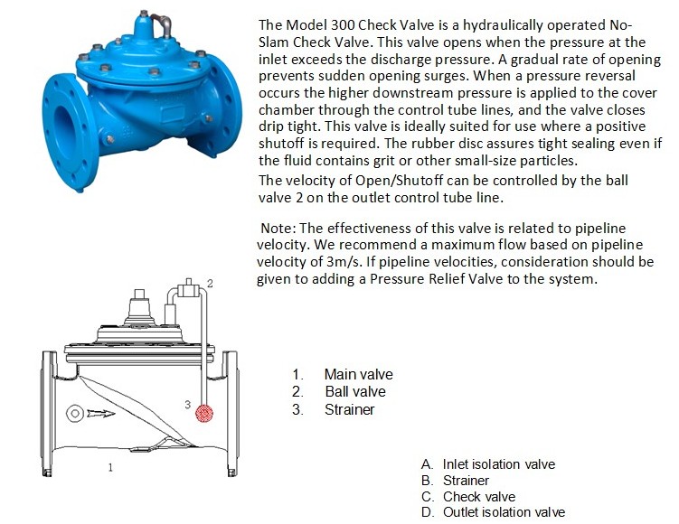 Hydraulically Operated No-Slam Check Valve