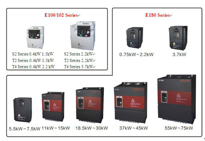 E180 Three Phase 220V 380V Good Quality Multifunctional Frequency Inverter