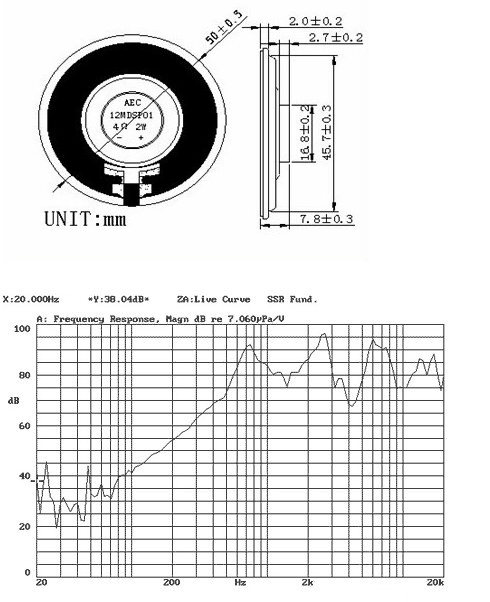 Fbs40-6 40mm Mylar Speaker Mini Round Speakers Micro Speaker (FBELE)