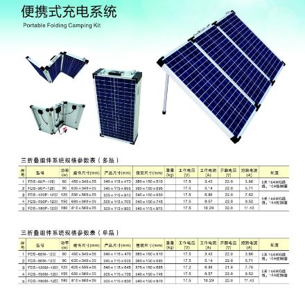 Three Folding Portable Solar Panels 60W -200W (KS60W-3F)