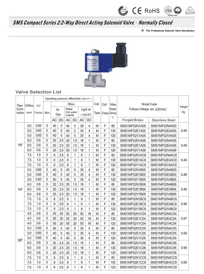 SMS Stainless Steel Compact Series 2/2 Way Solenoid Valve