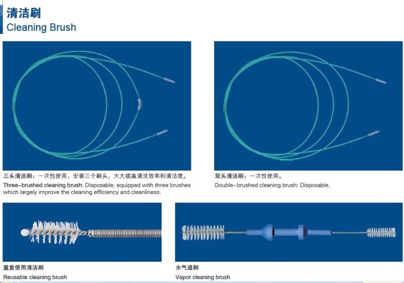 Reusable Cleaning Brush for Endoscope Channel