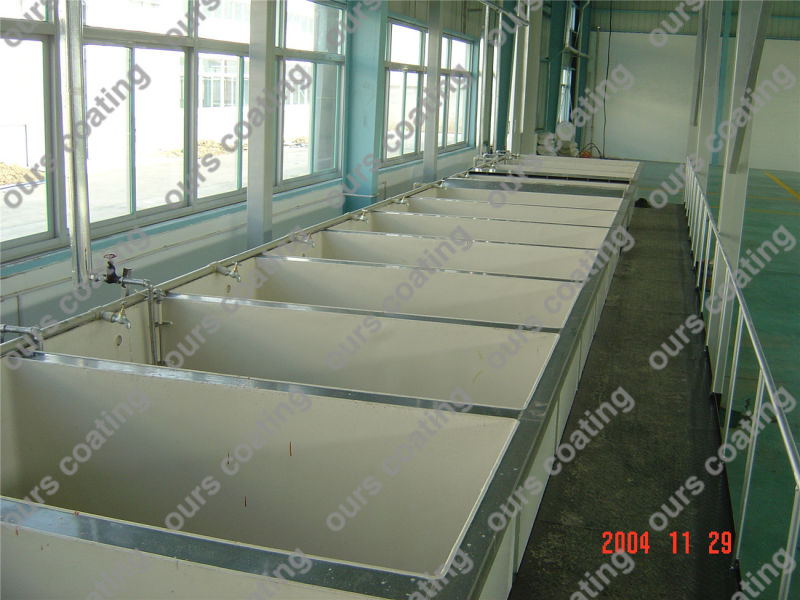 Electrostatic Powder Coating Line