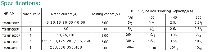 Tg-NF-Cp Moulded Case Circuit Breaker