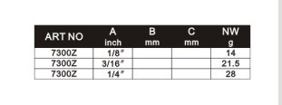 Zinc Alloy Wire Rope Clip Dr-7300z