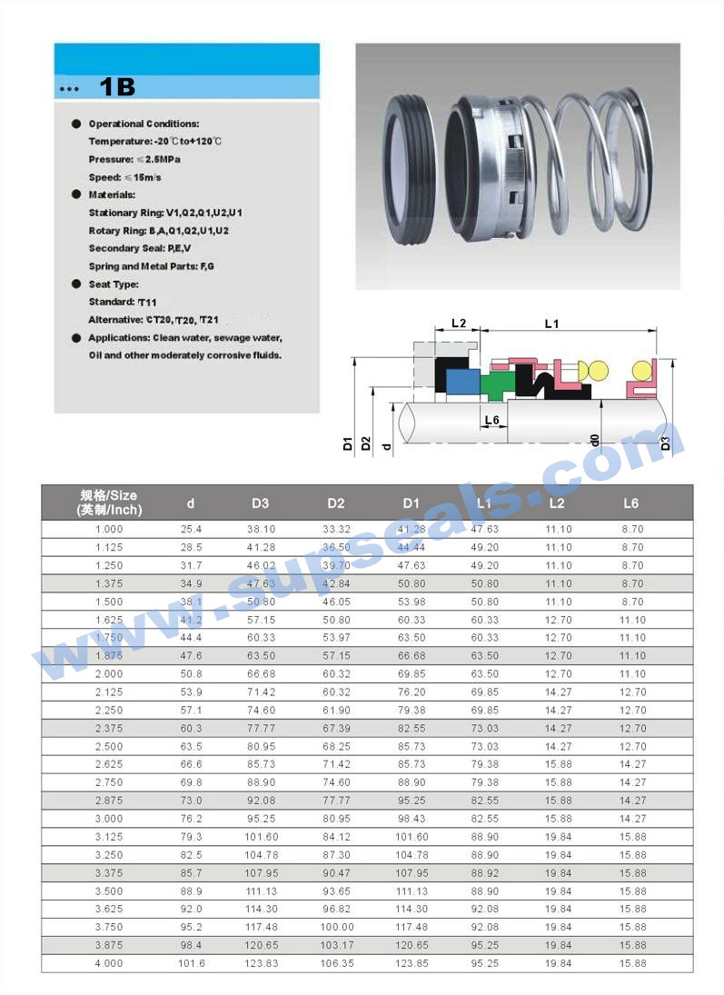 Mechanical Seal Replacing The Mechanical Seal; John Crane 1b