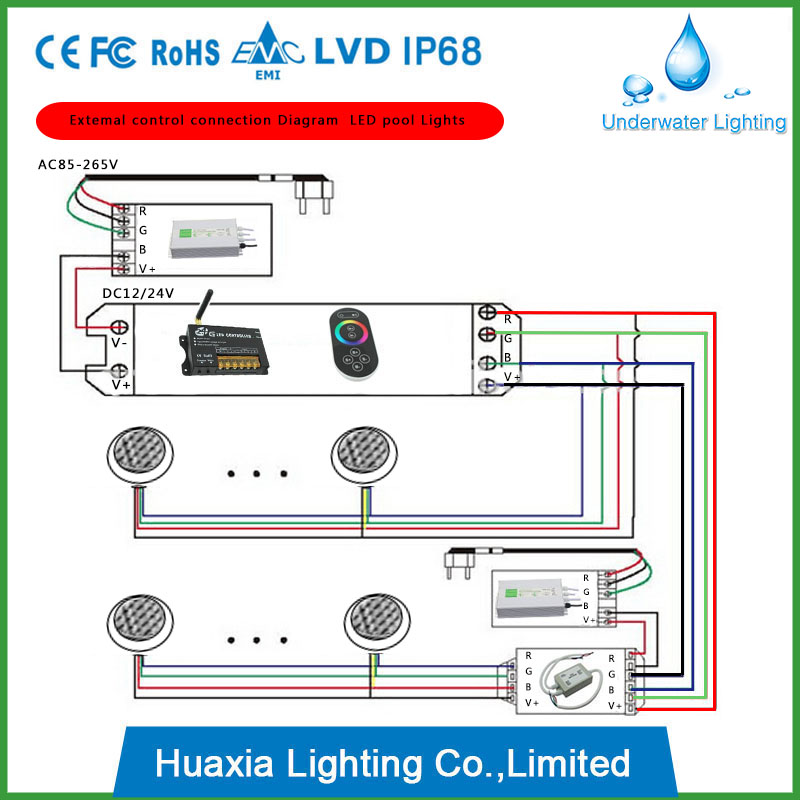 IP68 LED Pool Lighting Kits