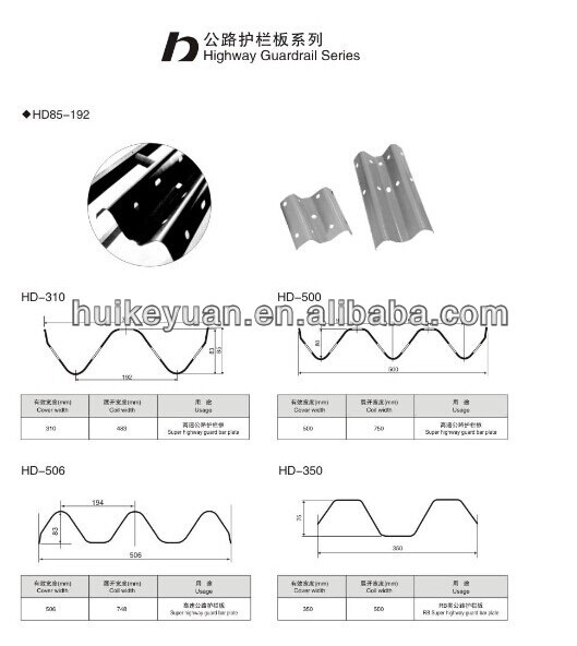 High Quality Freeway Guardrail Board Roll Forming Machine