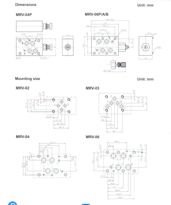 Msrv Series Modular Solenoid Operated Relief Valves