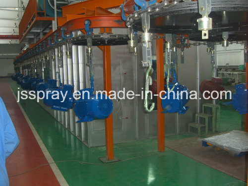 Hot Sell Good Quality Painting Line and Coating Production Line