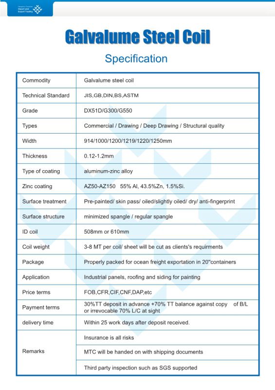 900/914/1000/1200/1220/1250mm Galvalume Steel Coil/Galvalume Sheet/Gl/Gl Supplier, Manufacturer in