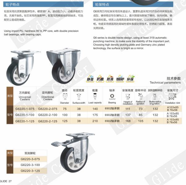 Medium Heavy Duty PU Swivel Caster (G6220)