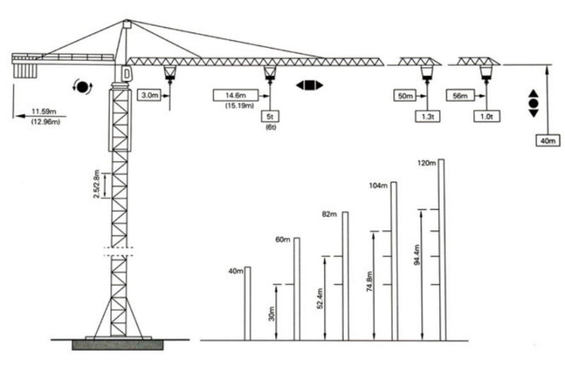 Qtz63 5610 Tower Crane From Tower Crane Manufacturer China