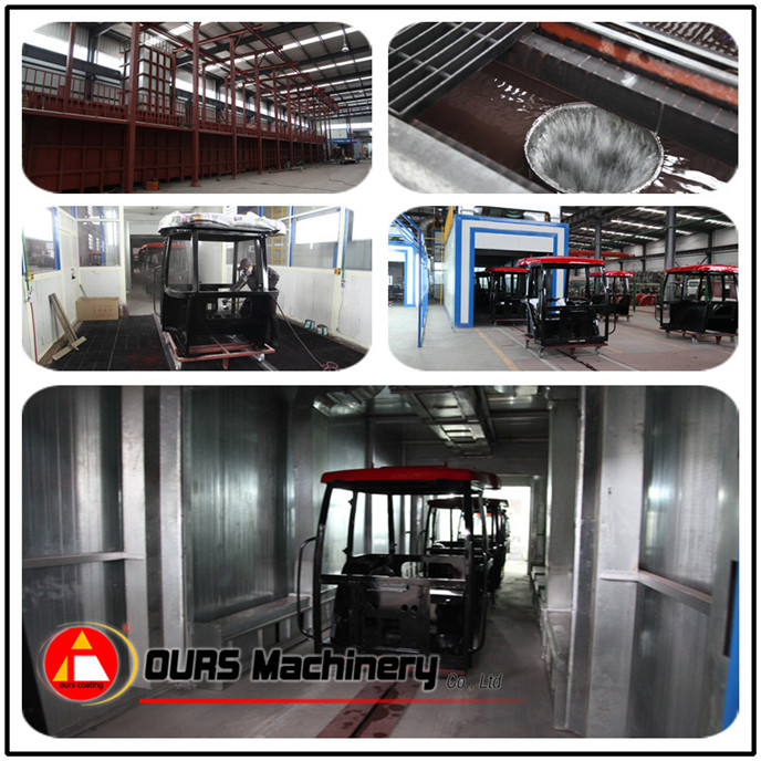 Car Painting Spray Production Line for Sale